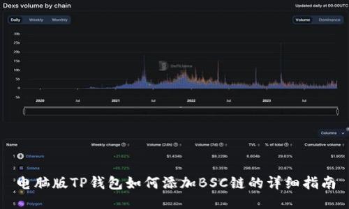 电脑版TP钱包如何添加BSC链的详细指南