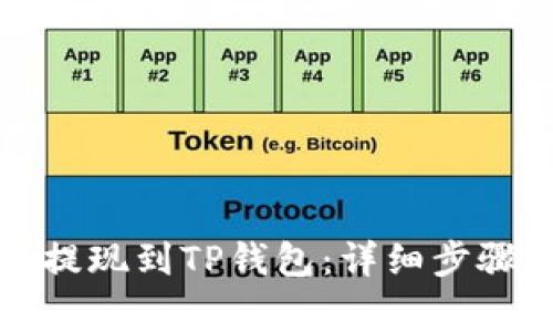如何将欧意提现到TP钱包：详细步骤与注意事项