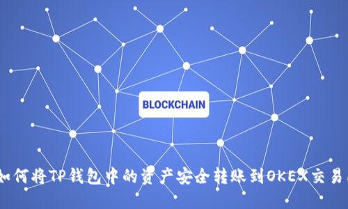 :如何将TP钱包中的资产安全转账到OKEX交易所