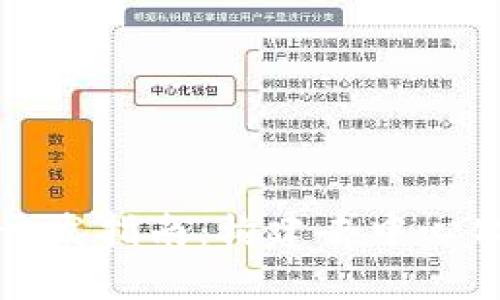 全面解析区块链开发指南：构建去中心化应用的完整路径