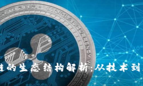 biatoti区块链的生态结构解析：从技术到应用的全景观